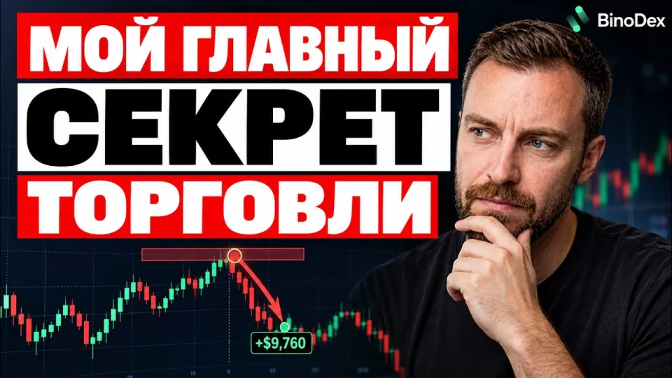 Лучшая стратегия! Трейдинг на BinoDex Бинодекс бинарные опционы стратегия